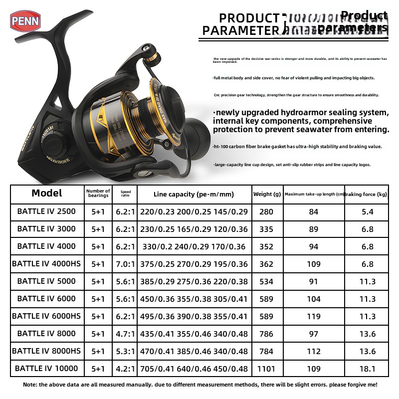5 unidades de soporte de pared - Fly Reel reseña y precio