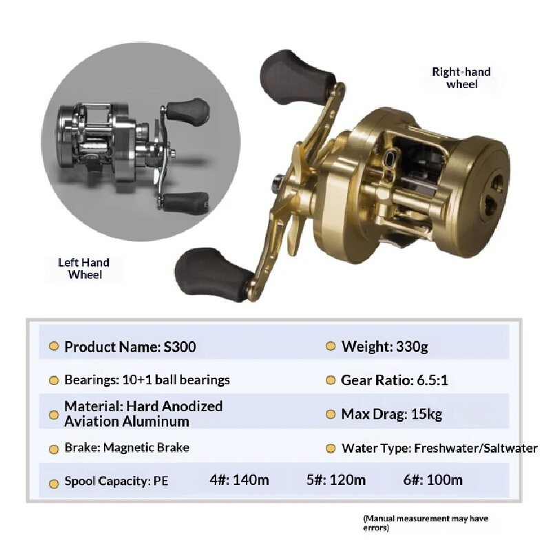 Carrete de Pesca Korkmas S300, - Trolling Reel reseña y precio