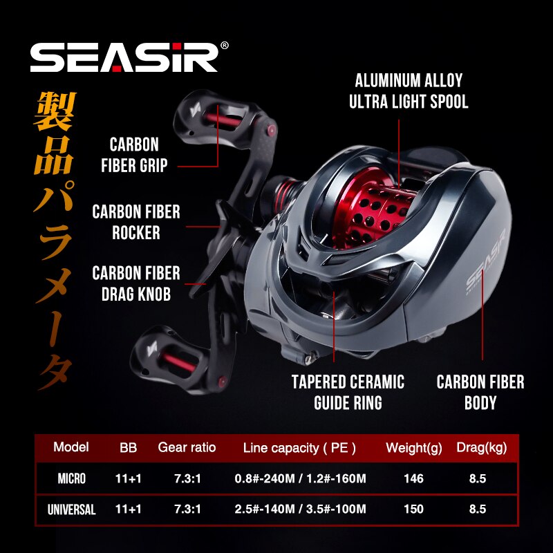 Carrete de pesca Seasir Mansor - Ice Fishing Reel reseña y precio