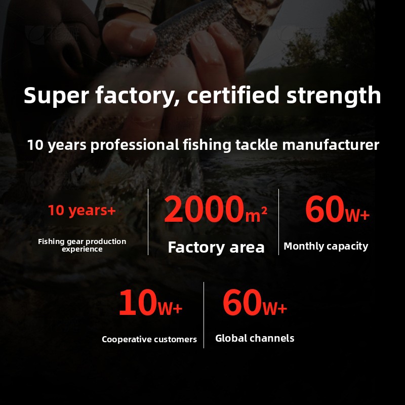 Carrete de Pesca Profesional C - Ice Fishing Reel reseña y precio
