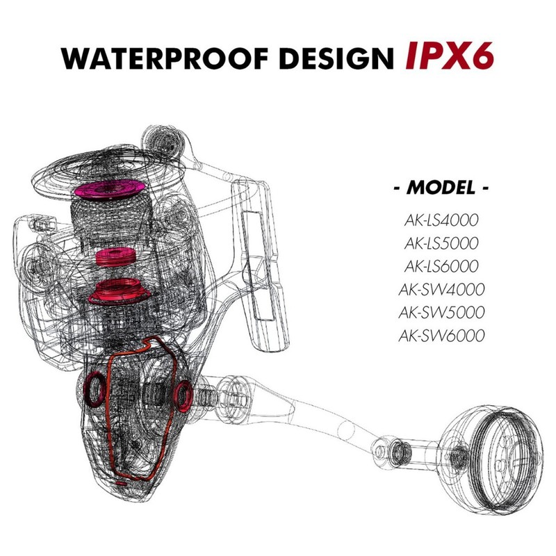 Carrete de Pesca Giratorio de  - Ice Fishing Reel reseña y precio