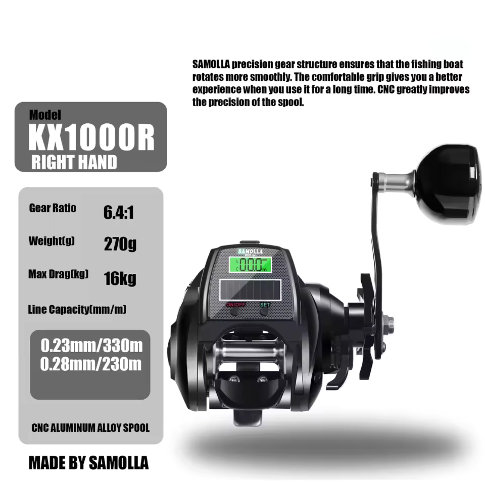 Carrete de pesca eléctrico de  - Ice Fishing Reel reseña y precio