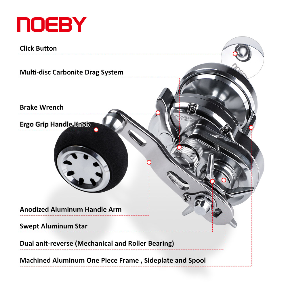 Carrete de Pesca NOEBY para Ji - Trolling Reel reseña y precio